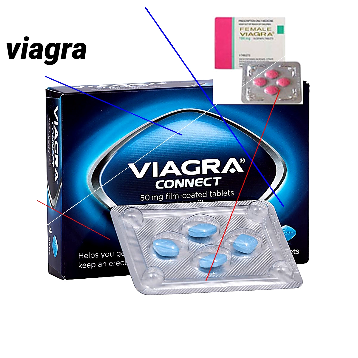 Prix viagra doctissimo